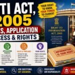 RTI Act, 2005 Rules, Application Process & Rights