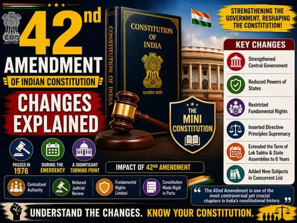 42nd Amendment of Indian Constitution Changes Explained