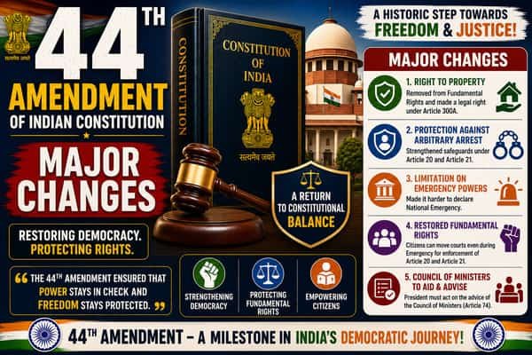 44th Amendment of Indian Constitution Major Changes