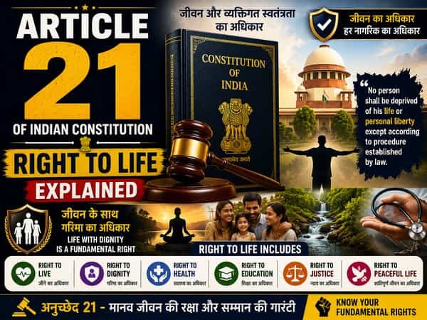 Article 21 of Indian Constitution Right to Life Explained